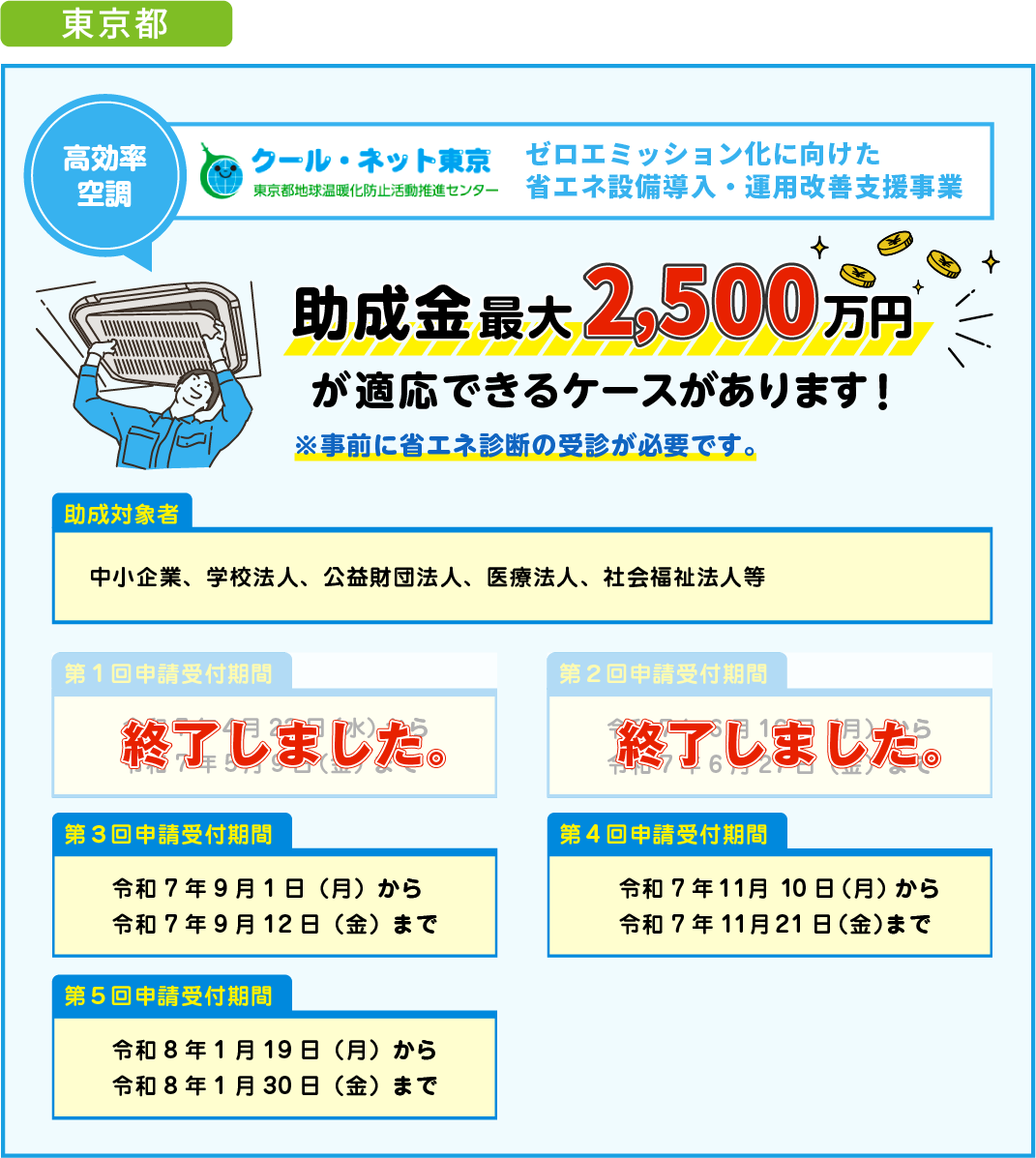「ゼロエミッション化に向けた省エネ設備導入・運用改善支援事業」にて最大2,500万円の補助金が適応できるケースがあります！