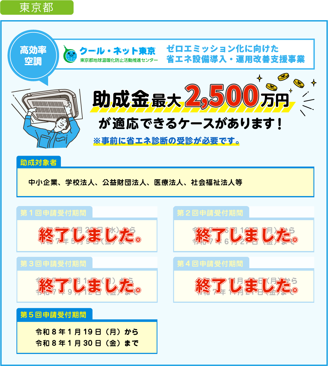 「ゼロエミッション化に向けた省エネ設備導入・運用改善支援事業」にて最大2,500万円の補助金が適応できるケースがあります！
