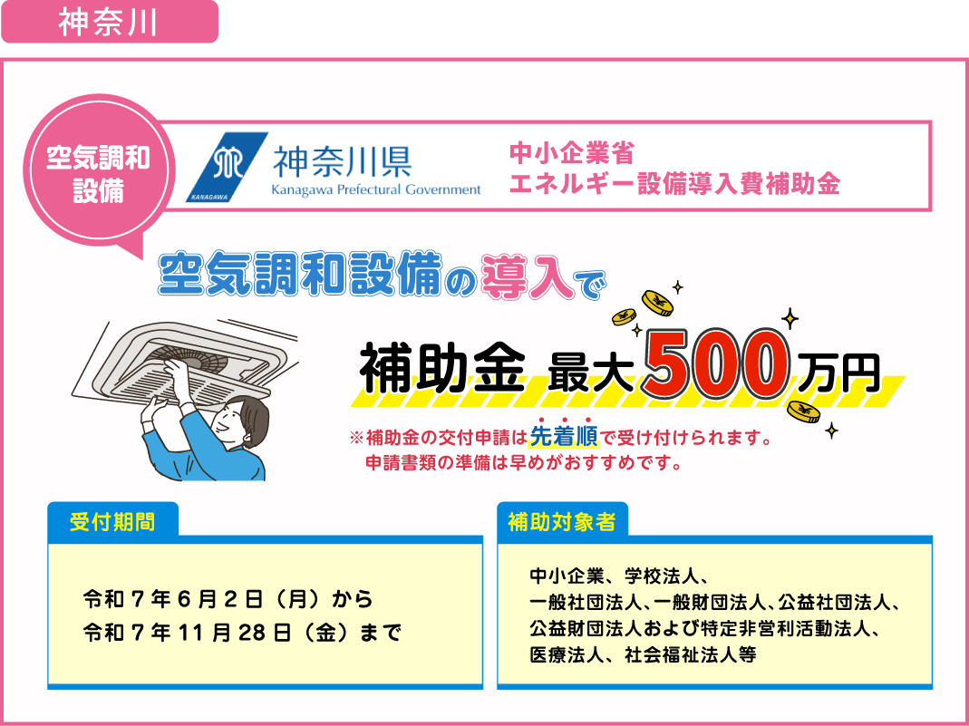 「中小企業省エネルギー設備導入費補助金」にて先着順で最大500万円の補助金が適応できるケースがあります。